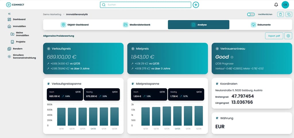 Dashboard Pricehubble REALITIQ