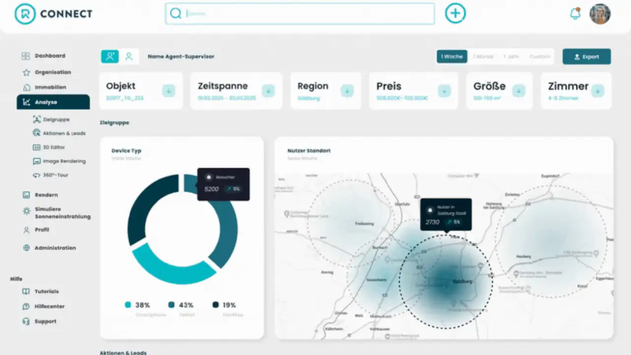 Analytics-Dashboard der 3D-Modelle von Realitiq